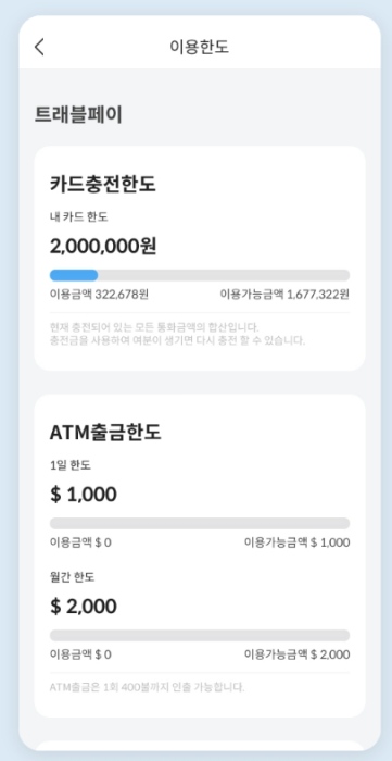 트래블월렛_충전방법_한도