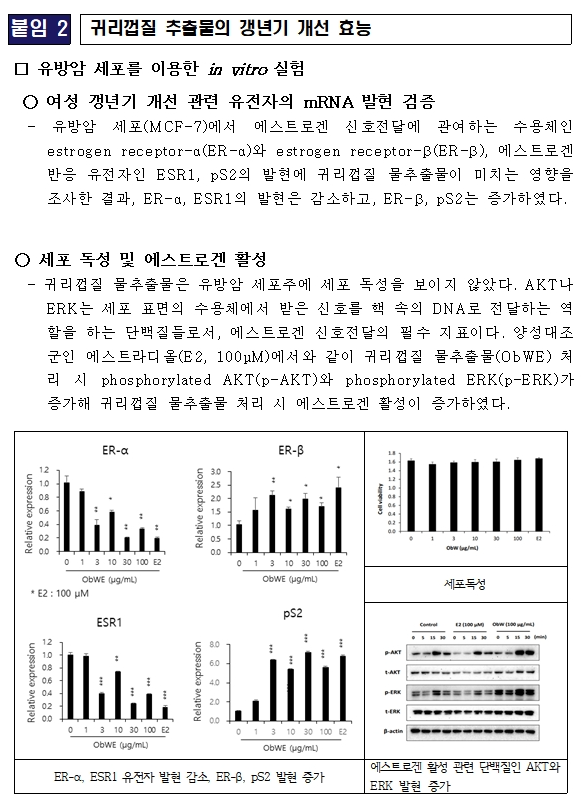 오트베타글루칸 효능