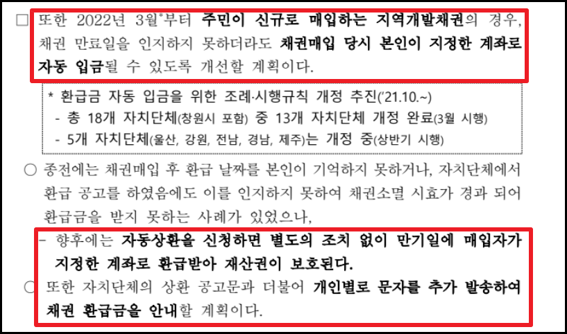 자동차 환급금 조회 및 신청 방법