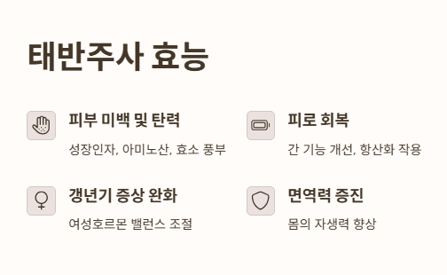 태반주사 효능: 이래서 맞는구나!