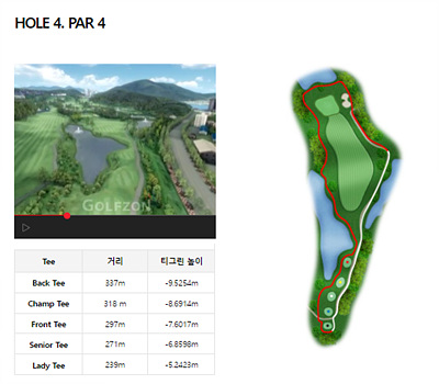 해운대비치골프앤리조트_13번홀
