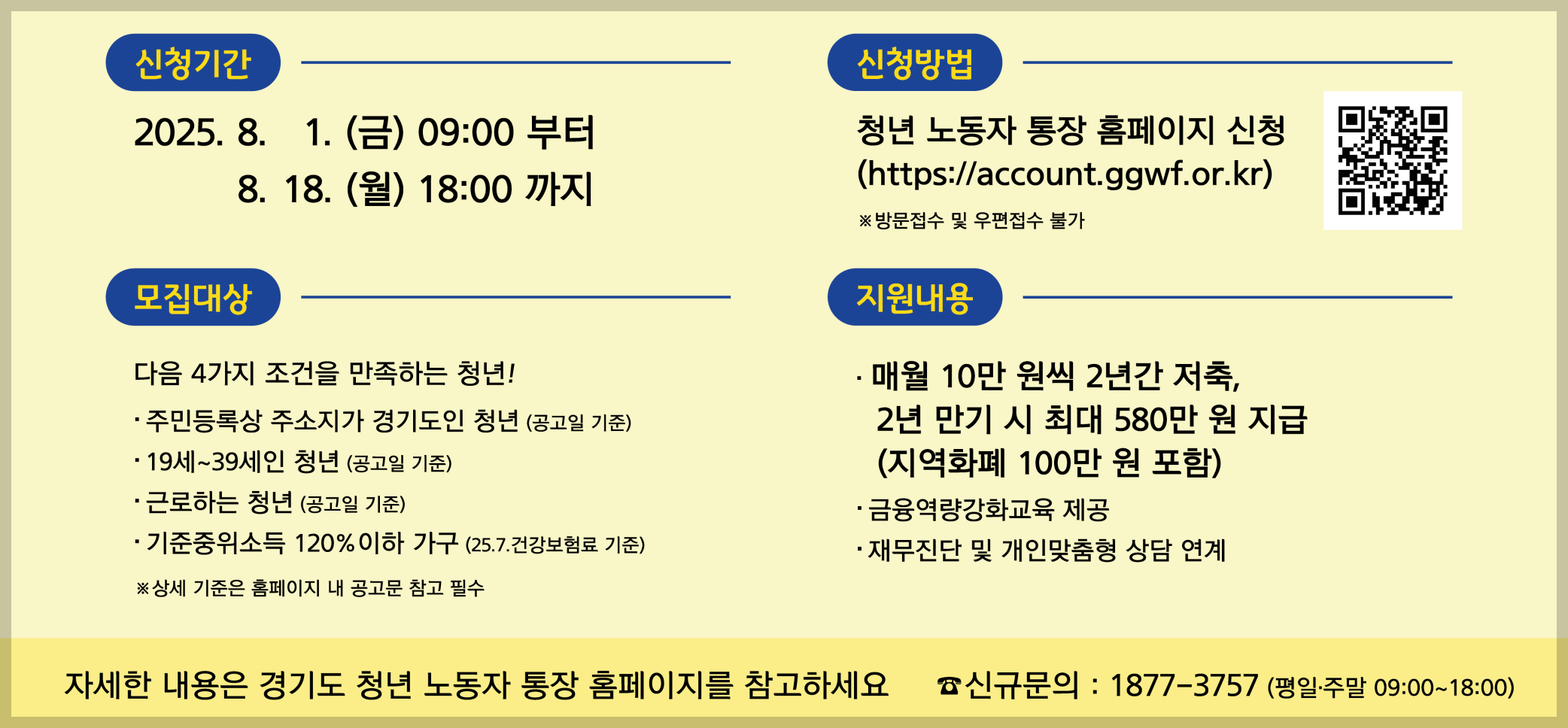 경기도 청년 노동자통장 관련 이미지