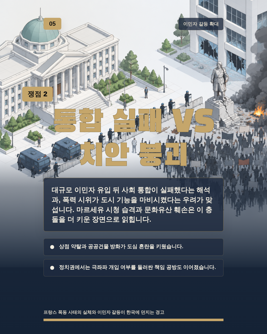 통합 실패 VS 치안 붕괴