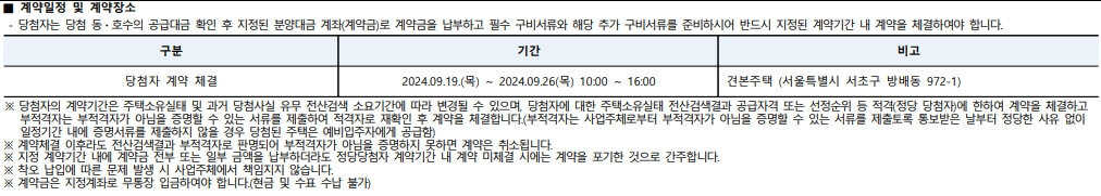 디에이치 방배 청약 정보 분석