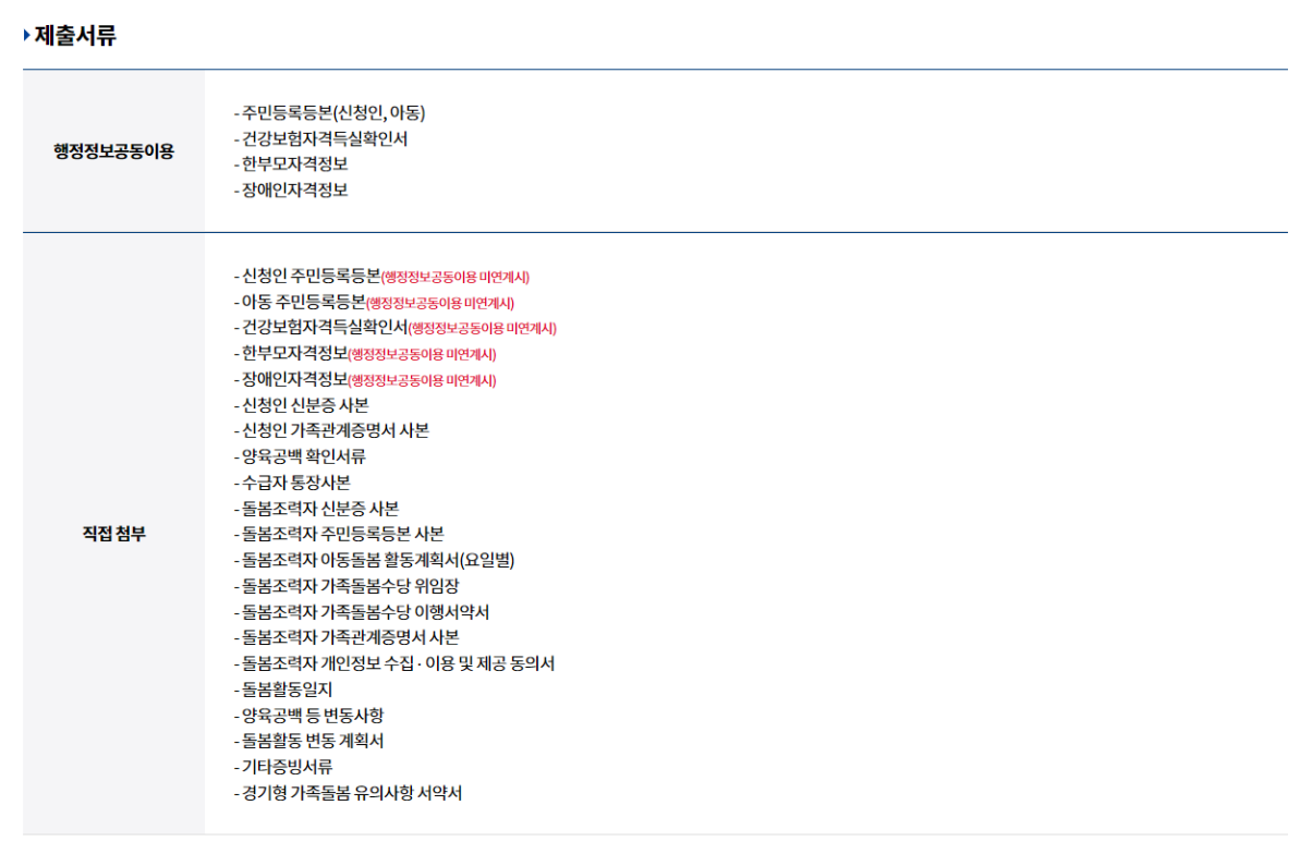 2025년 가족돌봄수당&amp;#44; 얼마 받을까?