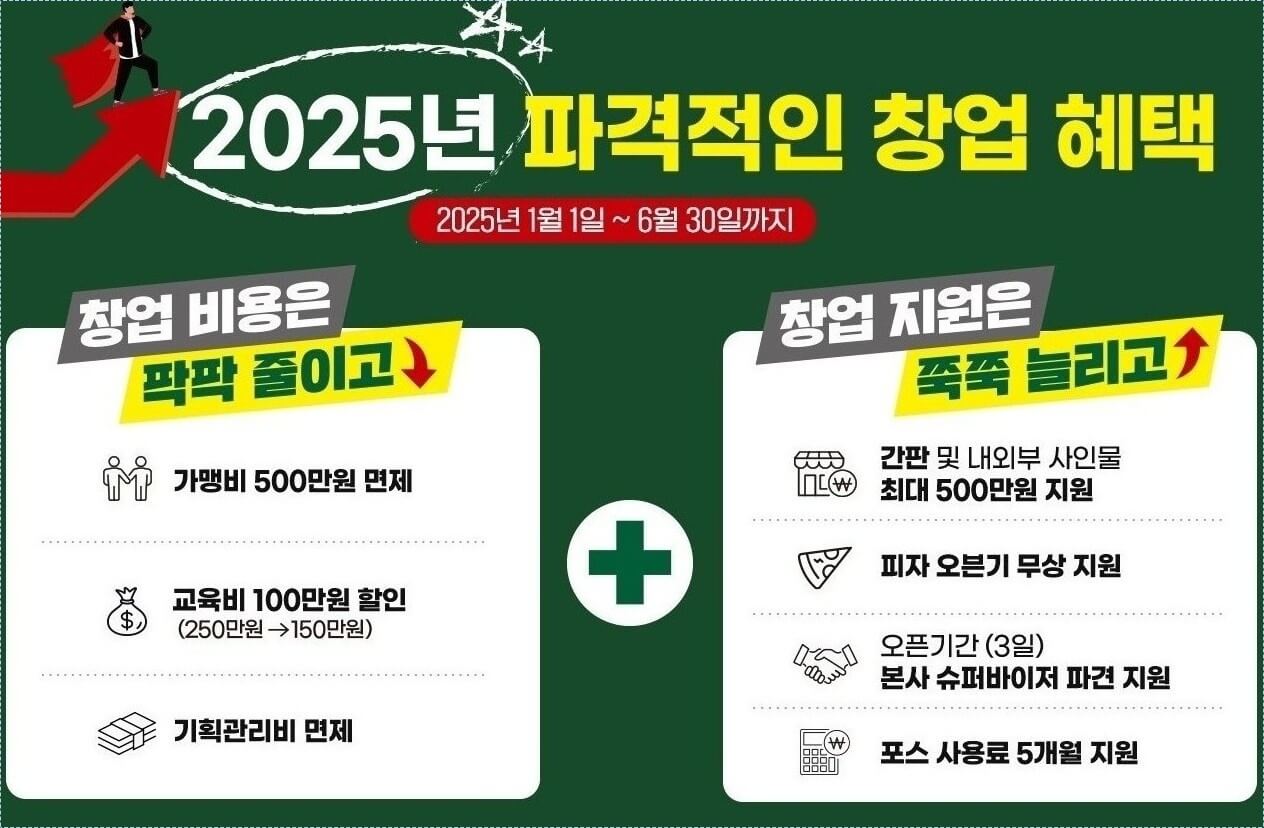 소자본 창업