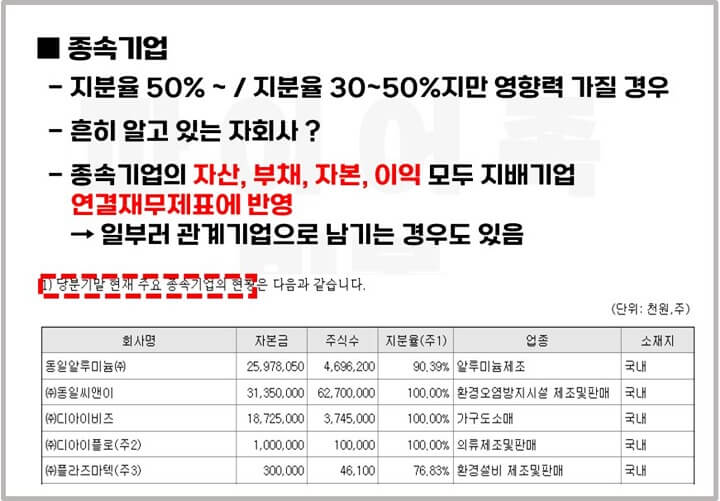 종속기업-정의-재무제표적용