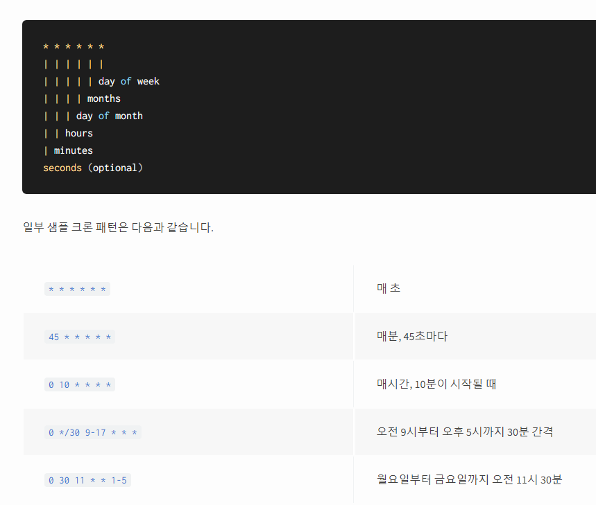 cron 시간 지정