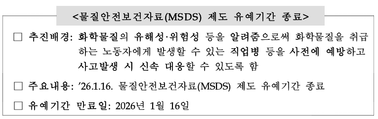 물질안전보건자료(MSDS) 제출 및 비공개승인 유예기간 종료