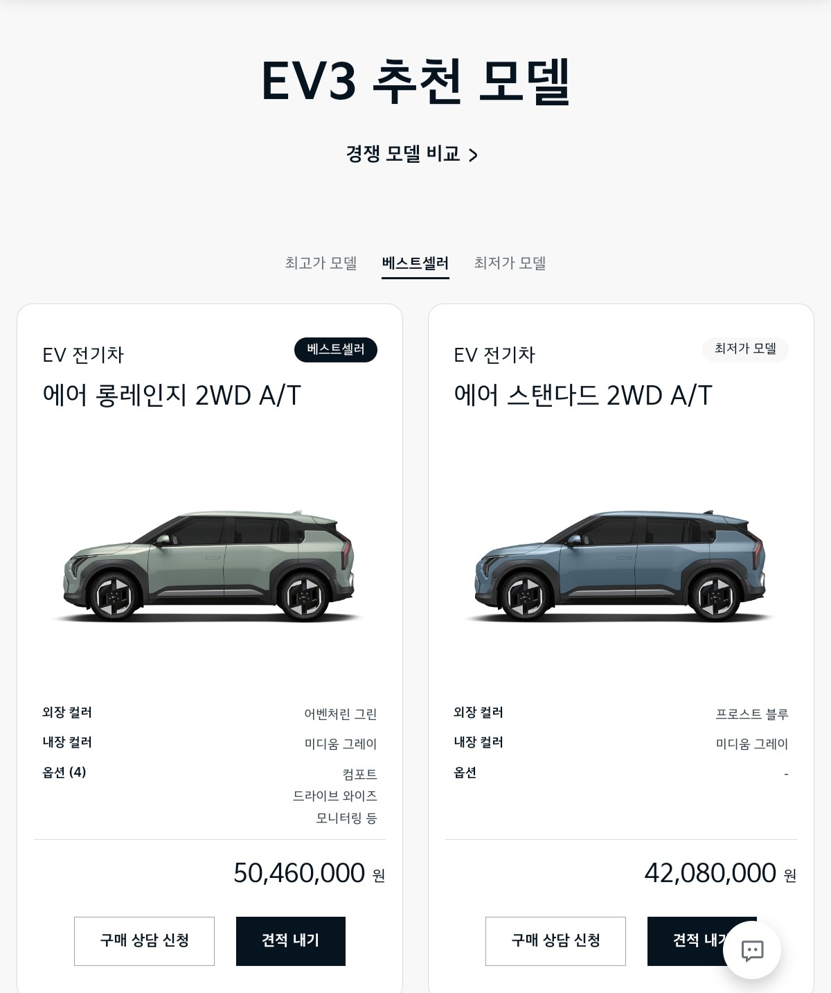 기아 EV3 가격 특징 제원 제대로 알아보기