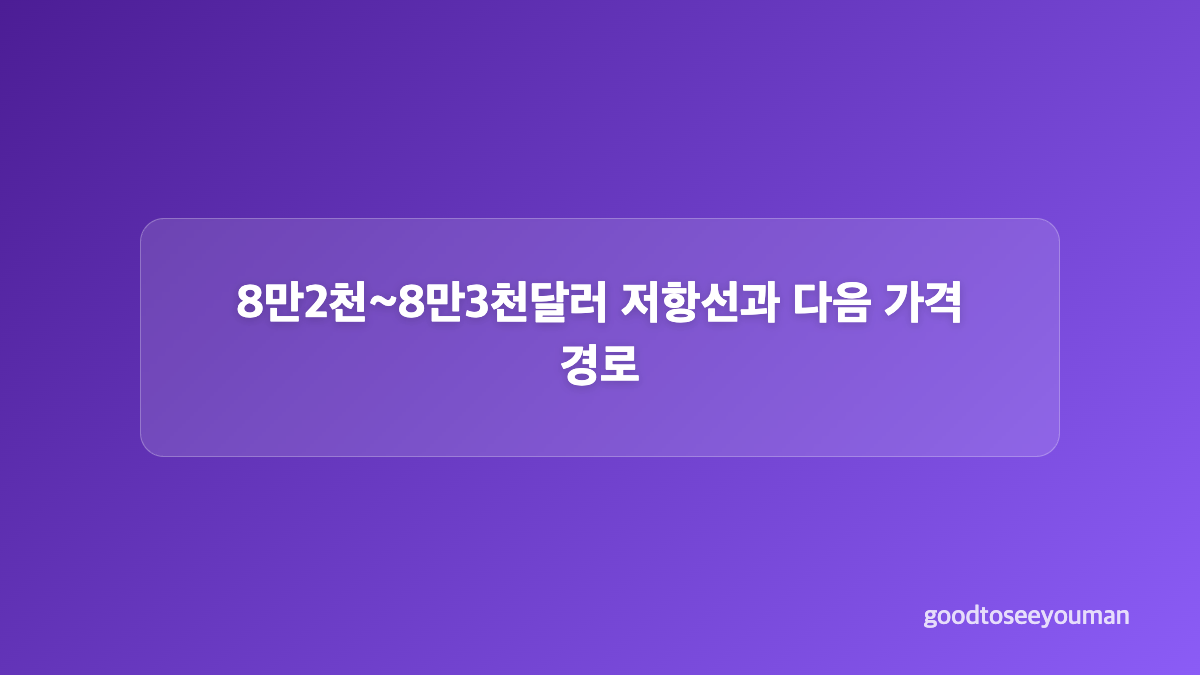 현물 ETF 순유입과 기관 자금 흐름