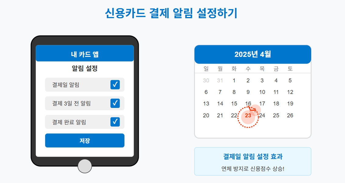 신용카드 결제알림일 설정하기