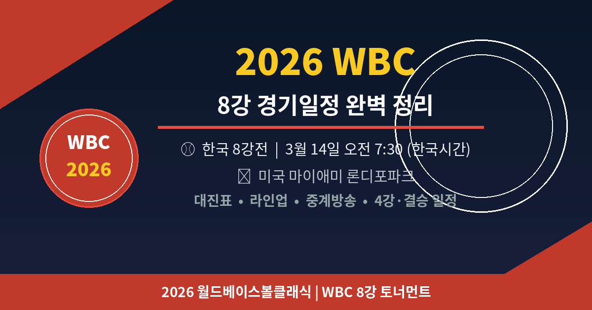 2026 WBC 8강 대한민국 라인업 예상 총정리