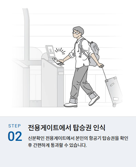 김해공항-바이오등록-전용게이트