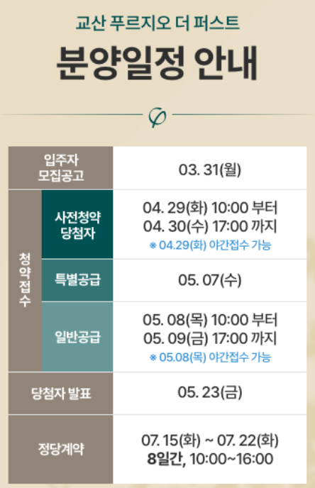 교산 푸르지오 더 퍼스트 청약 일정 분양가 분석 및 교산신도시 투자 가치