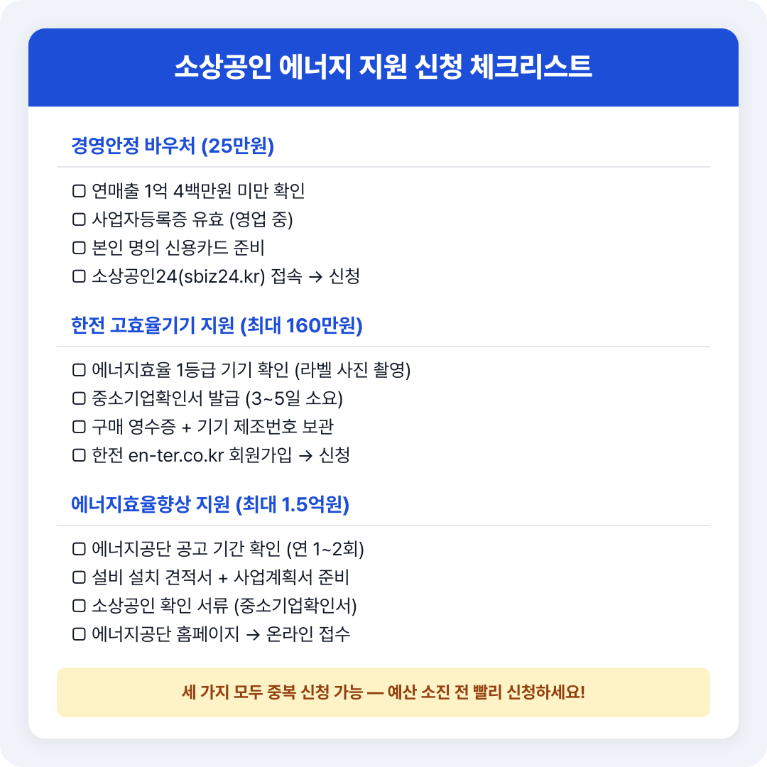 소상공인 전기료 감면 지원 신청 체크리스트