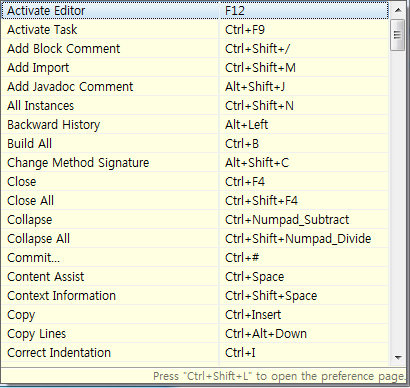 이클립스 단축키