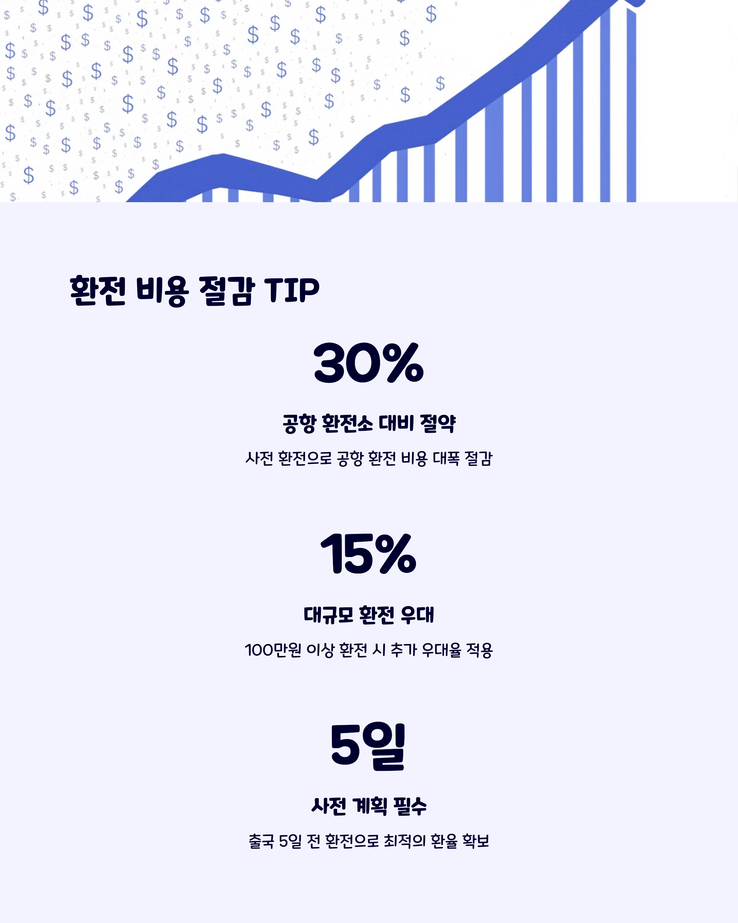 여행자금