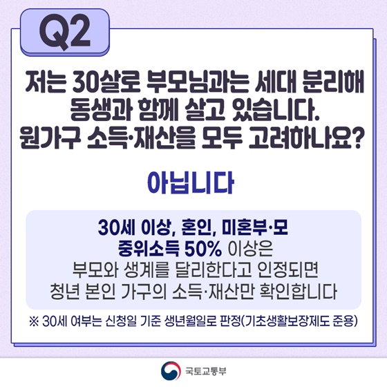청년월세 지원금 40