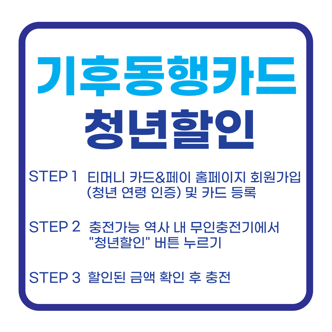 기후동행카드-청년할인