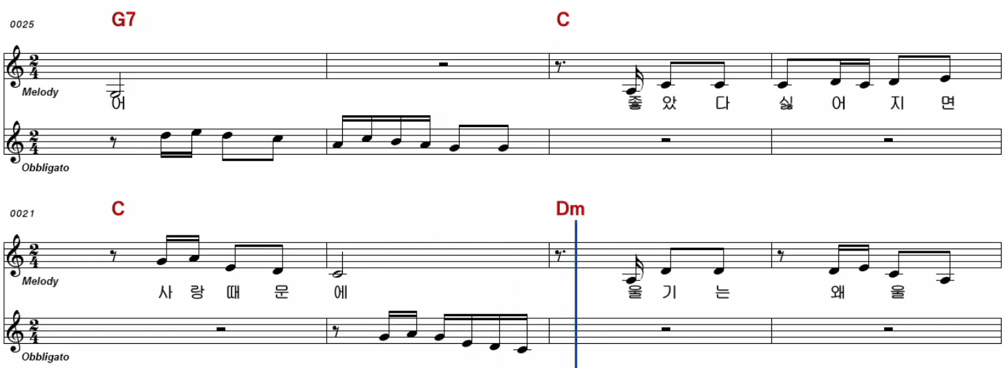 나훈아 좋았다 싫어지면 악보
