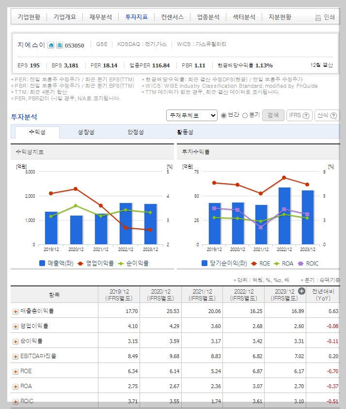 지에스이 가치 분석