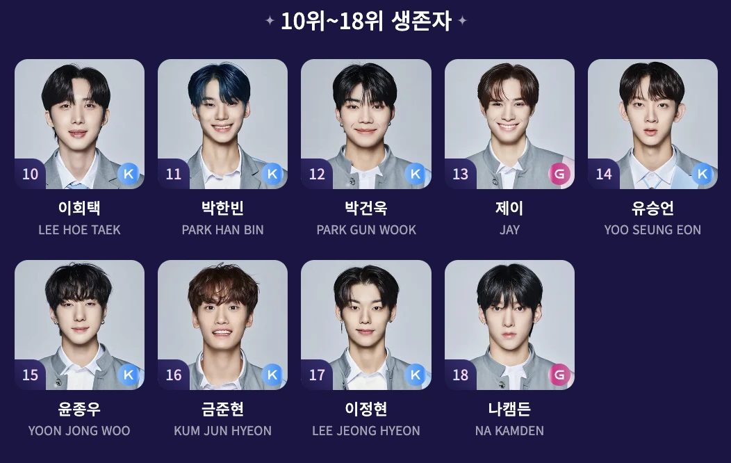 보이즈플래닛-18위까지