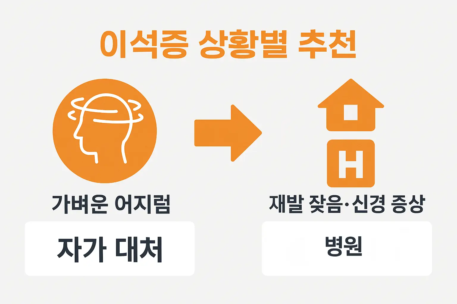 가벼운 어지럼에는 자가 대처, 재발 잦음·신경 증상 동반 시 병원 진료 필요