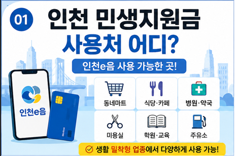 인천 민생지원금 사용처 어디? 인천e음 혜택 총정리