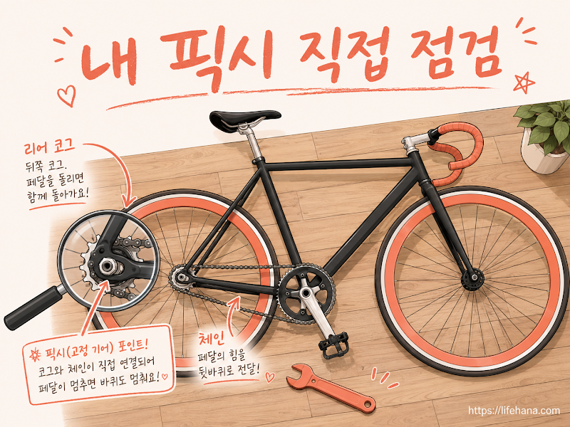 자전거도로 진입 전 브레이크 레버를 만지며 안전상태를 꼼꼼하게 점검하는 라이더의 모습 일러스트