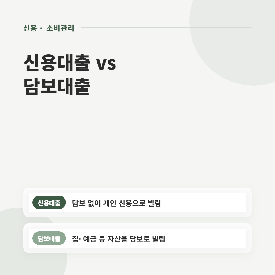 신용대출 5% vs 담보대출 3.5%, 3천만 원 빌리면 이자 얼마나 차이날까