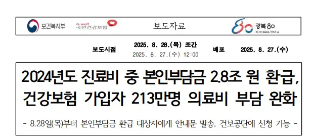 본인부담금-환급-보도자료