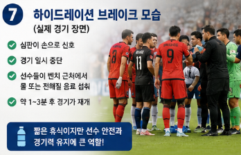 하이드레이션 브레이크 뜻 2026 북중미월드컵 경기 중 물 마시는 이유 총정리7