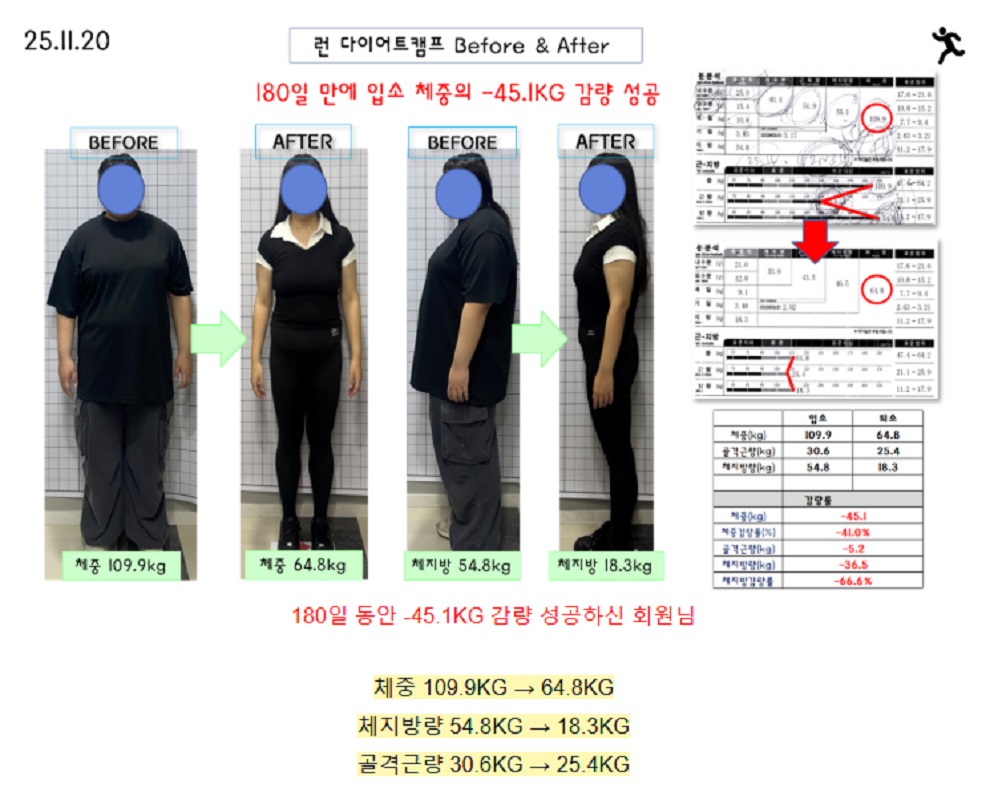 -런다이어트캠프-경주