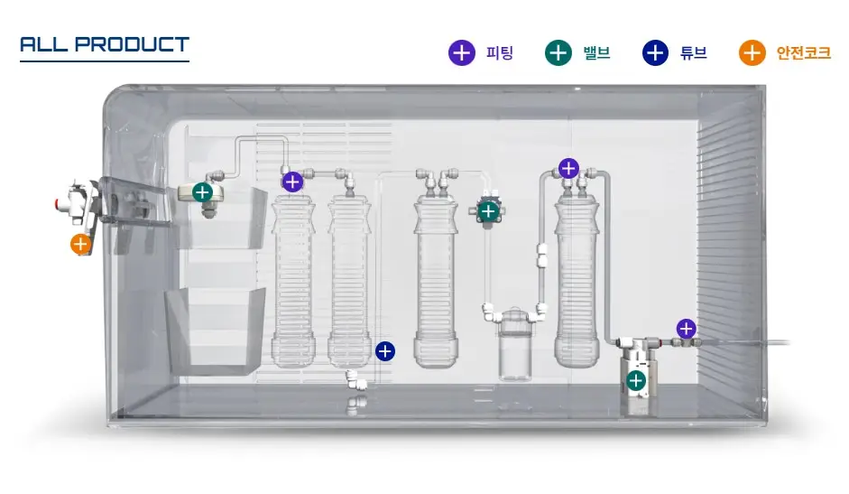 스톰테크 공모주