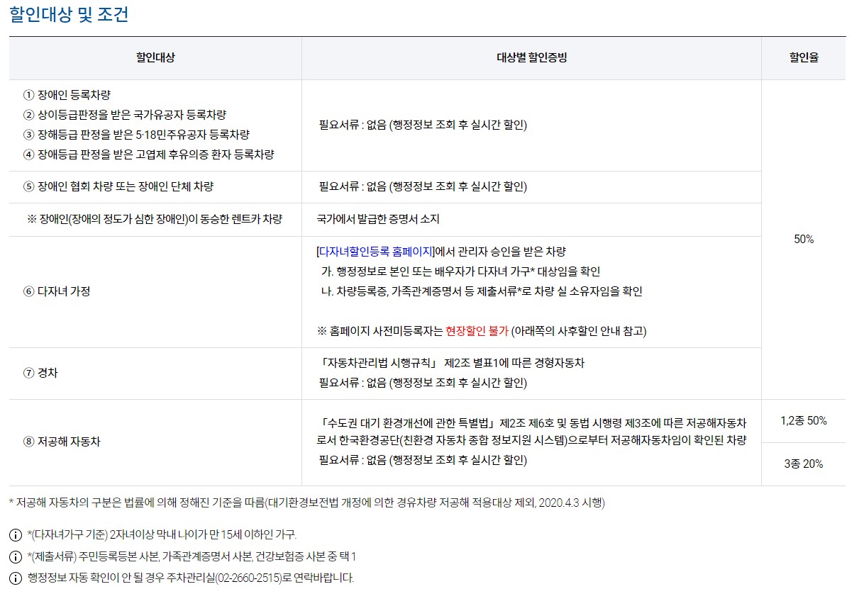 김포공항 주차요금 주차비 50% 할인 및 국내선 주차대행 (다자녀 할인)