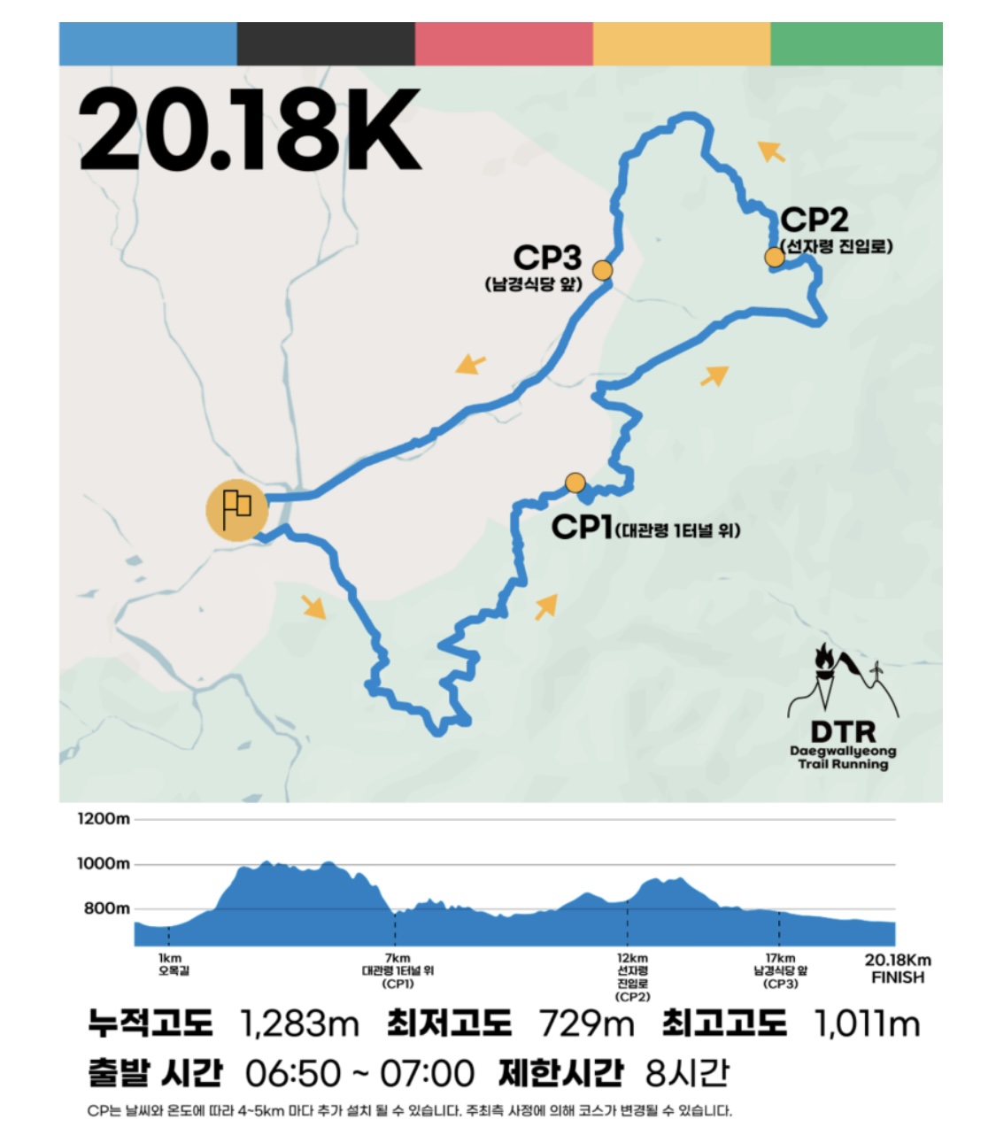 고 대관령 20.18k 코스
