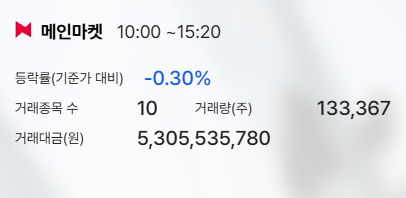 대체거래소 거래방법 넥스트레이드