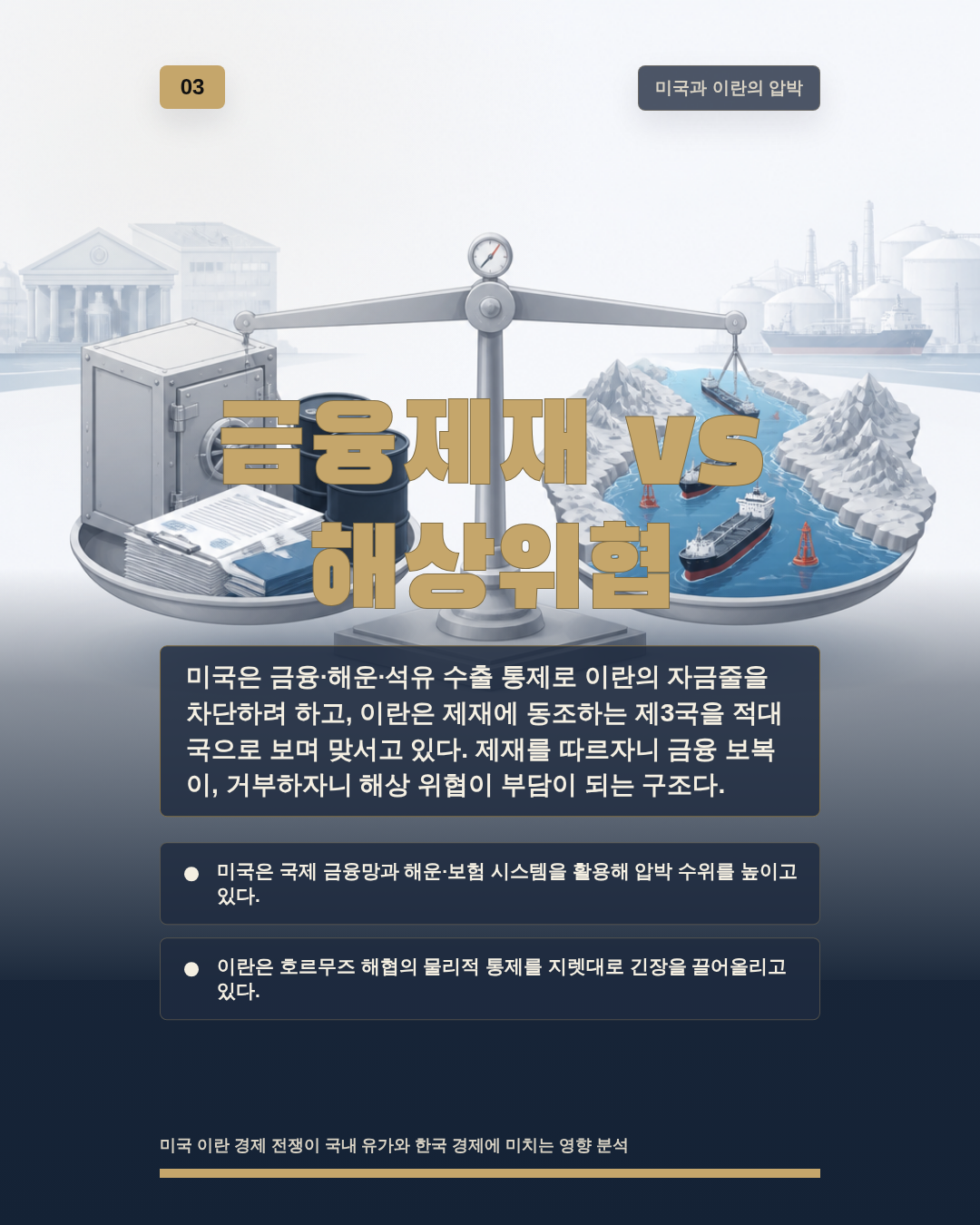 금융제재 vs 해상위협