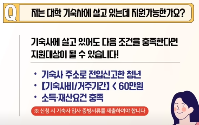 청년월세특별지원