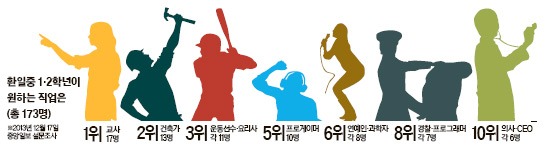 생명보험&amp;#44;사망보험&amp;#44;장례지원&amp;#44;시민안전보험-경상북도지원제도-희망직업