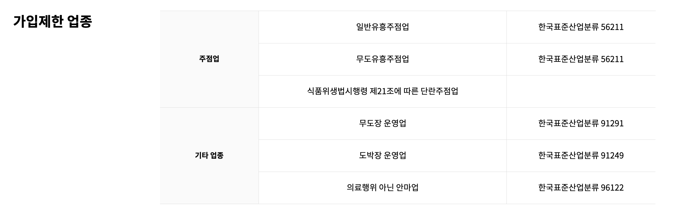 노란우산공제 가입조건&#44; 가입방법 홈페이지