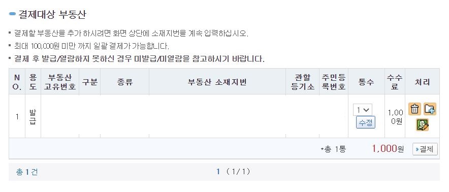 부동산 등기부등본 발급 방법