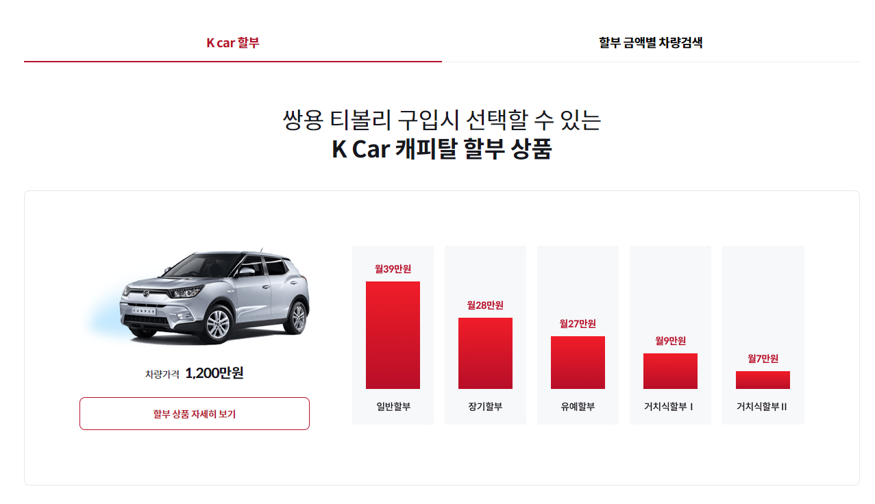 K카 리스 할부