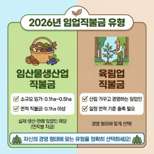 2026 임업직불금 유형