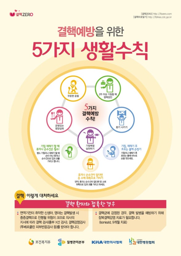 결핵 5가지 생활수칙