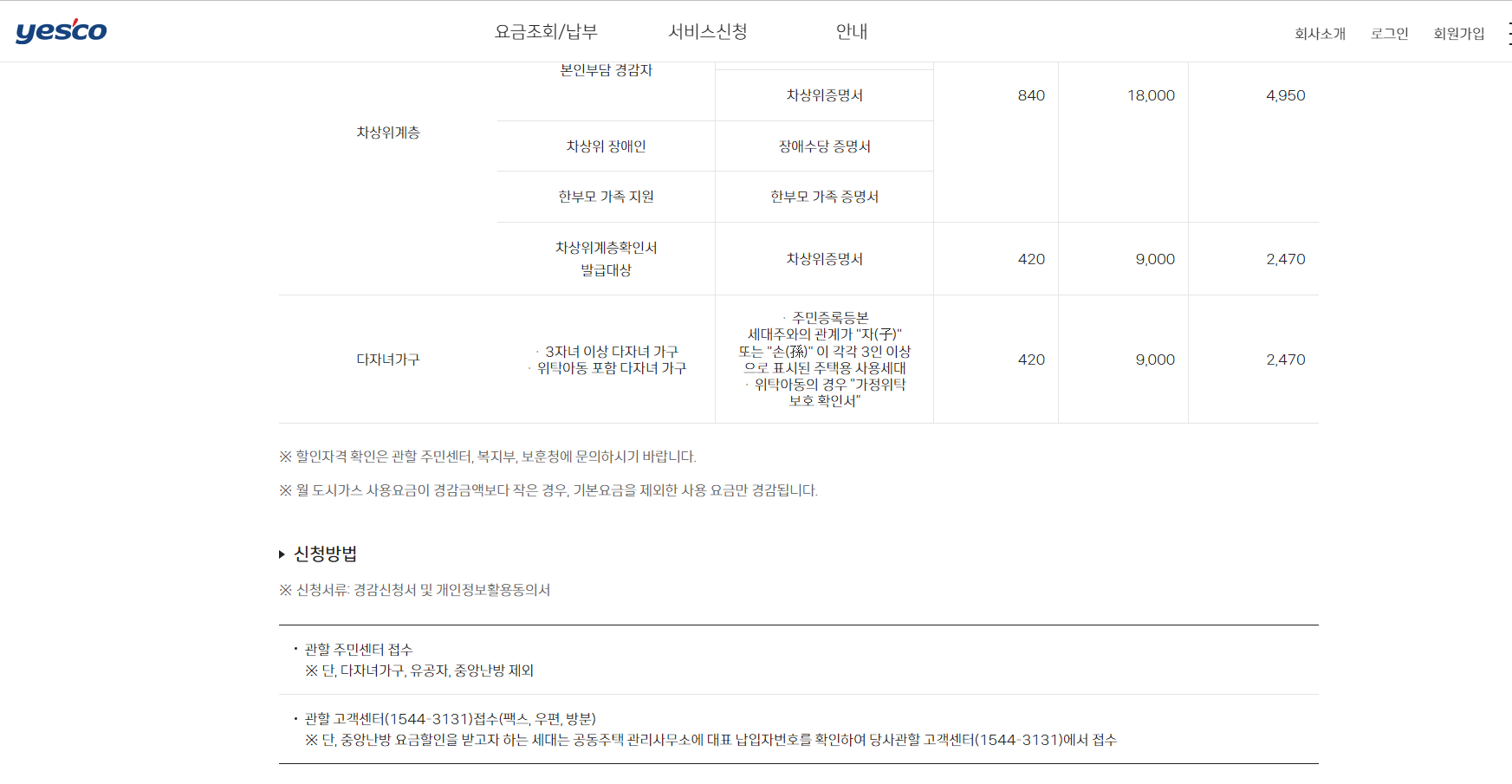 (주)예스코-홈페이지