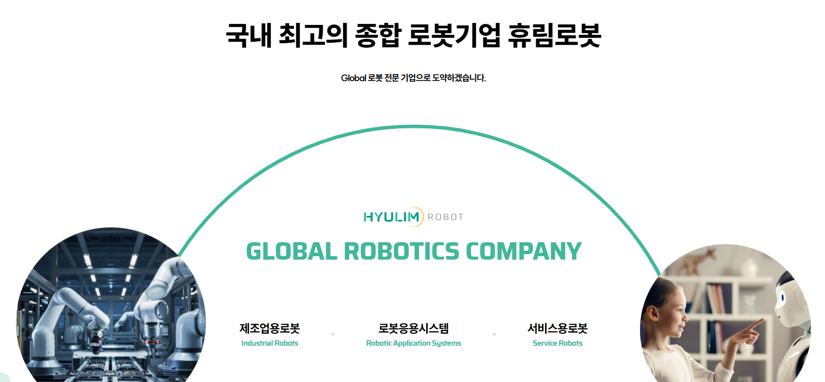 휴림로봇 전망