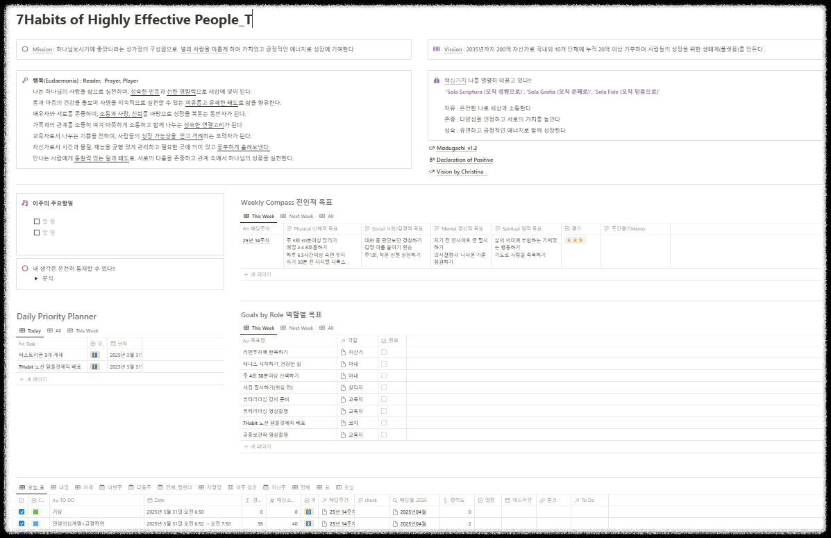 인생 설계 도구 노션 프랭클린 다이어리(플래너)로 자기경영 전략 실천법 성공하는 사람들의 7가지 습관 프랭클린플래너 라이프디자인 주간계획 노션다이어리템플릿 자기계발플래너