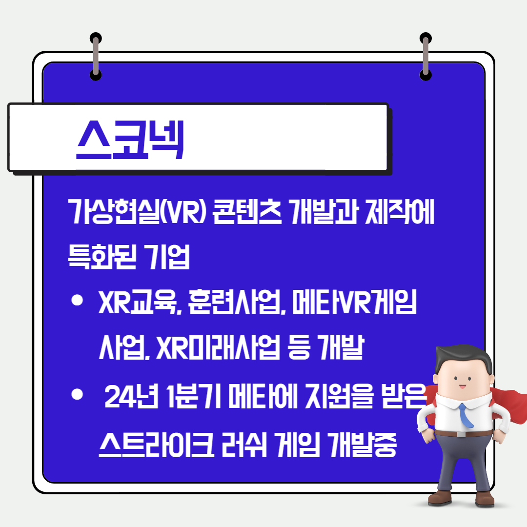 스코넥